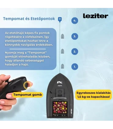 Etetőhajó X1 GPS+4G hátrakidobós fekete