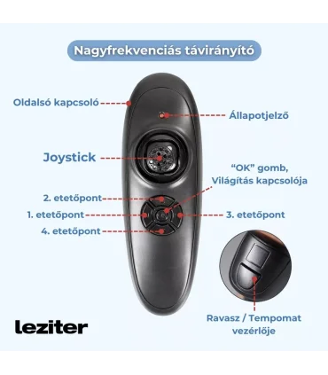 Etetőhajó X1 GPS+4G hátrakidobós fekete