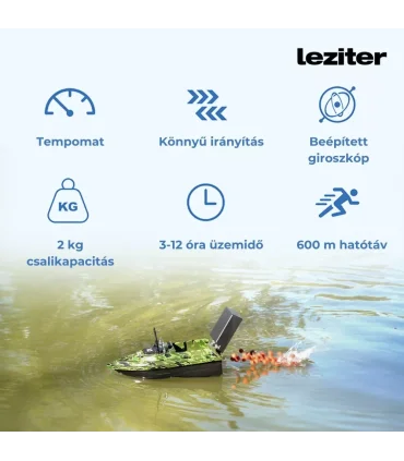 Etetőhajó X2 GPS hátrakidobós carbon