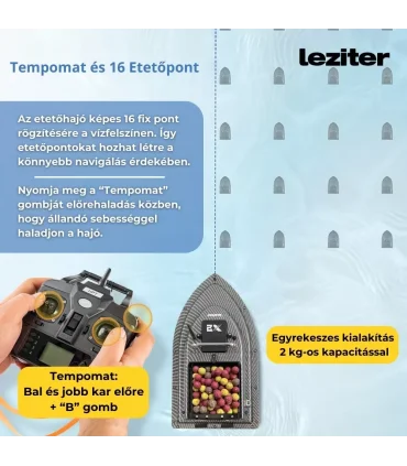 Etetőhajó X2 GPS hátrakidobós carbon