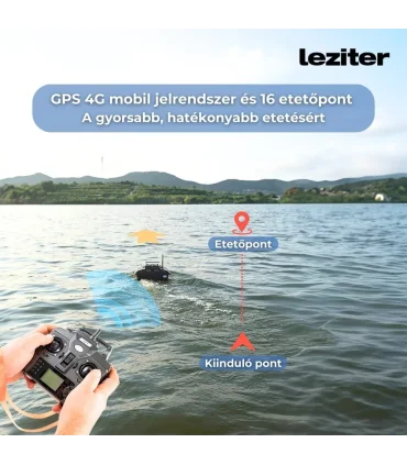 Etetőhajó X2 GPS hátrakidobós carbon