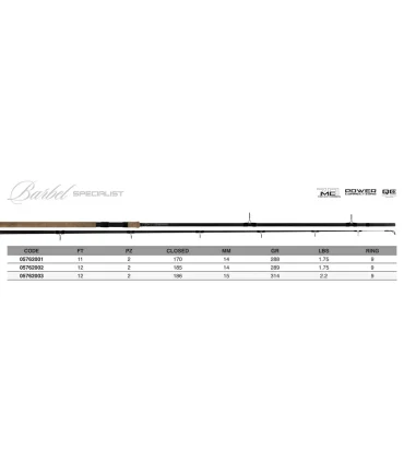 Maver Barbel Specialist 2r.